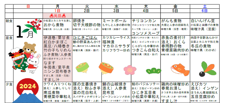 年始の献立